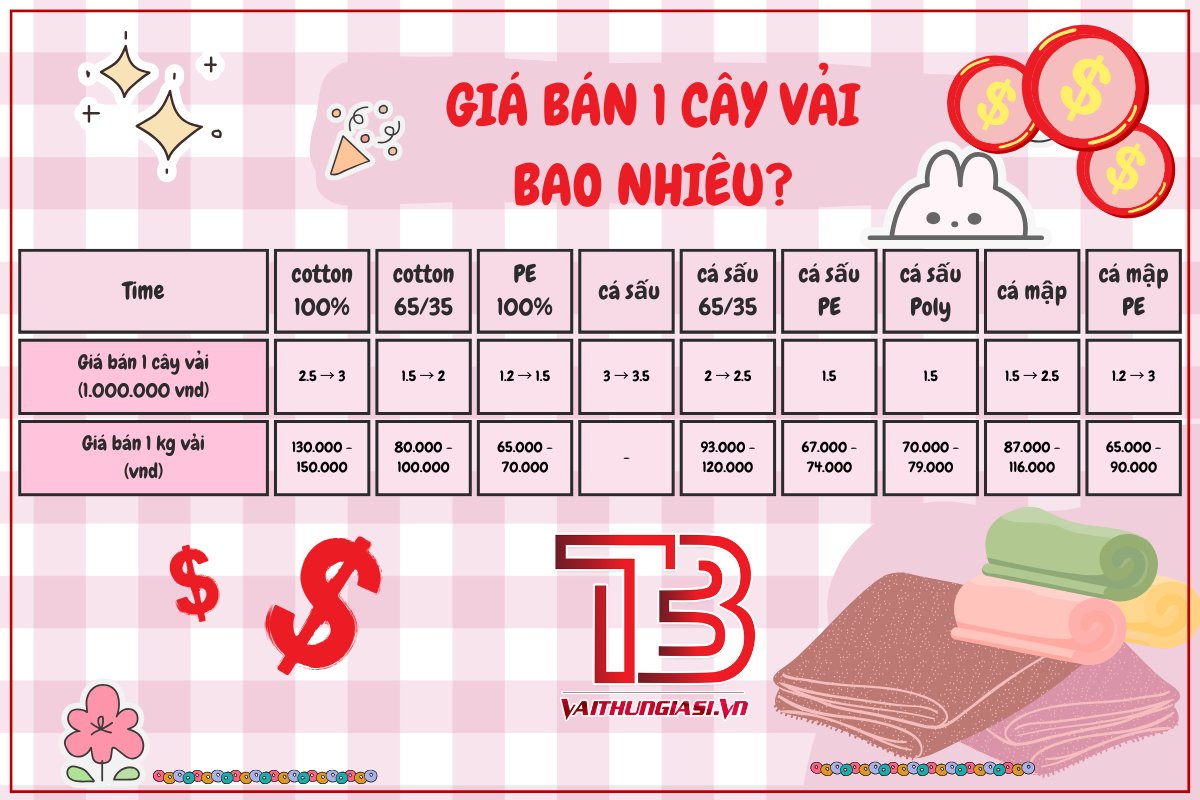 1 cây vải dài bao nhiêu_ Bảng Giá bán vải cây các loại-3